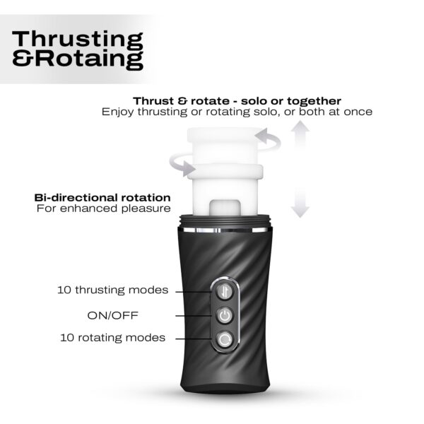 Dorcel Thrust Blow Pro – Bild 3