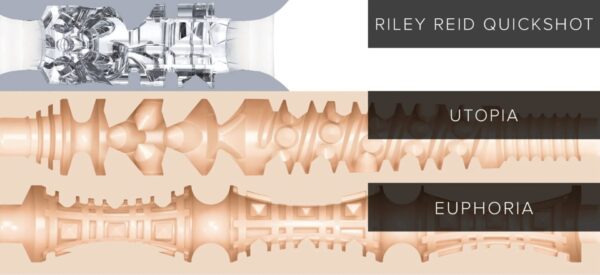 Fleshlight Riley Reid Ultimate-Paket – Bild 4